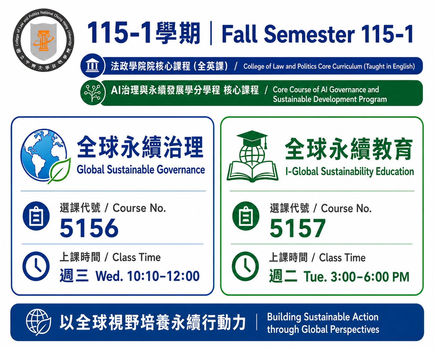 11-51全英課程