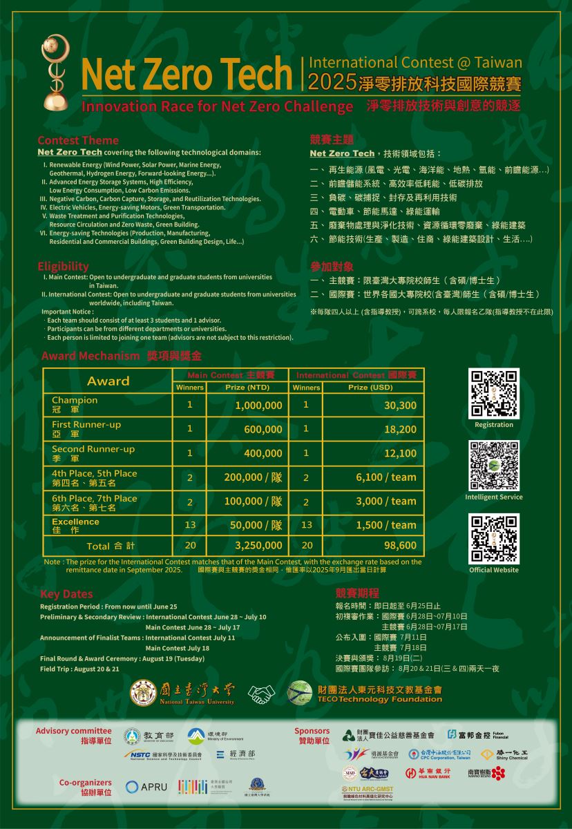 2025淨零排放科技國際競賽